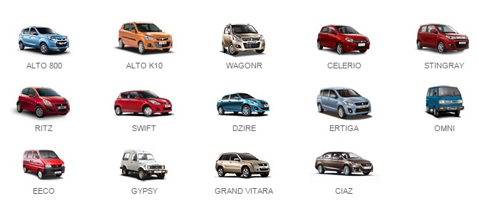 Maruti Suzuki Car Articles | Popular Maruti | Automotive Articles